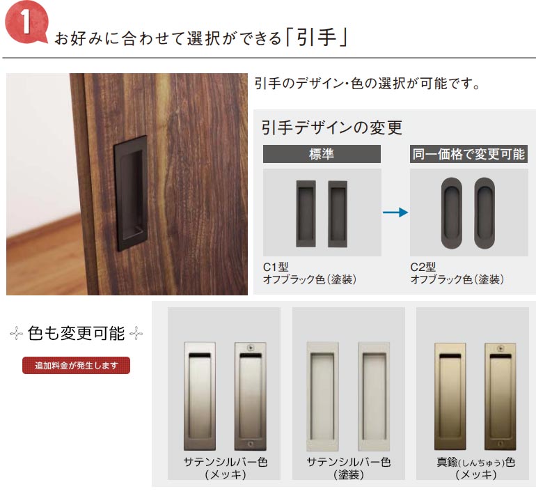 楽天市場 法人様宛は送料無料 一部地域を除くパナソニック ベリティス クラフトレーベル上吊り引戸セット アウトセット納まり 片引き A1 デザインpa型 内装ドア 室内ドア 建具 Panasonic Veritis お家王国