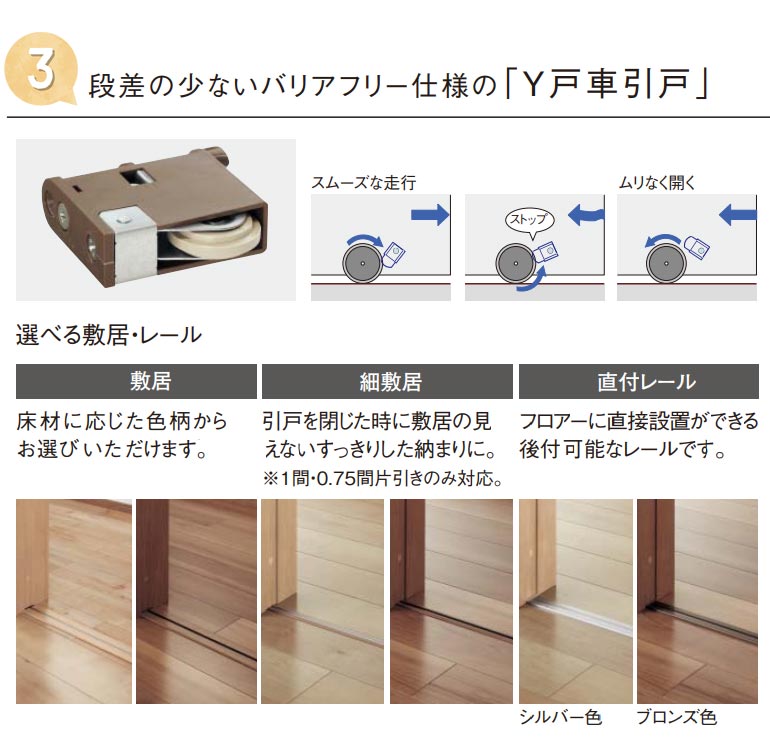 楽天市場 法人様宛は送料無料 一部地域を除くパナソニック ベリティス クラフトレーベルy戸車引き戸セット 枠納まり 片引き Y1 デザインlh型 Lj型 Lk型panasonic Veritis Craftlabel 引き戸 引戸 建具 内装ドア お家王国