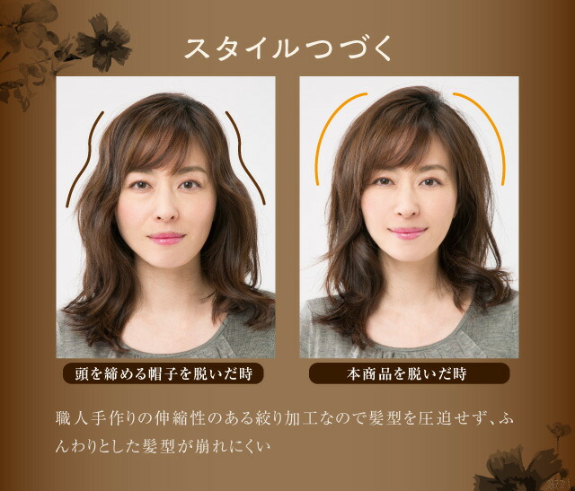 偉大な 楽天市場 メーカー正規品 有松絞りのふんわり花柄帽子 送料無料 ドリーム Dream ビューティー ウォーカー 100 の保証 Hajoseppelt De