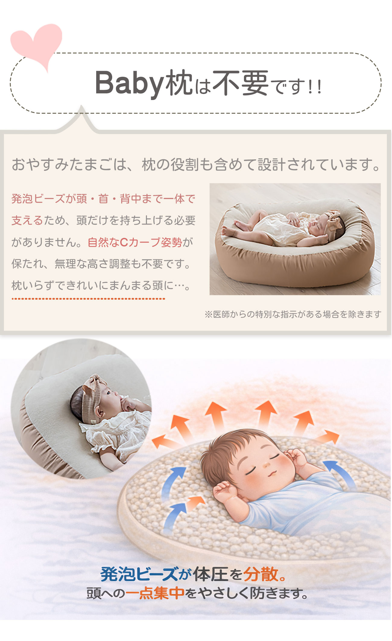 おやすみたまご』体圧分散Cカーブ (防災グッズ 赤ちゃん 新生児 ベビー