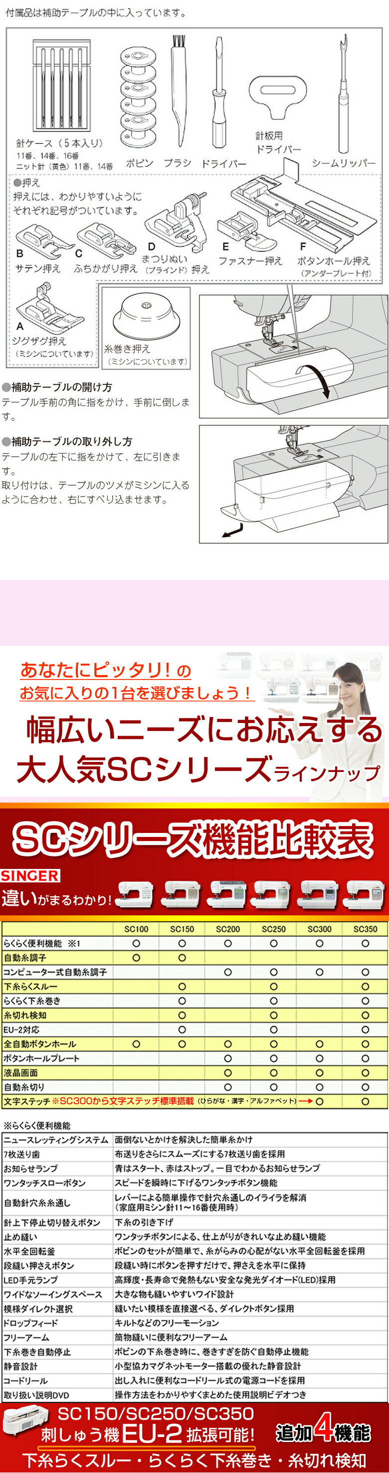 楽天市場 スーパーsaleエントリーで最大p43倍 最大7000円offクーポン発行中 シンガー ミシン 文字縫い 本体 初心者 コンピューターミシン モナミ ヌウ アルファ Sc 300 手作りマスク用 ミシンのオズ