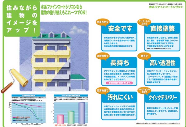 ファインSi 中彩色 各艶 16kgセット(約114〜133平米/2回塗り) 2液 中