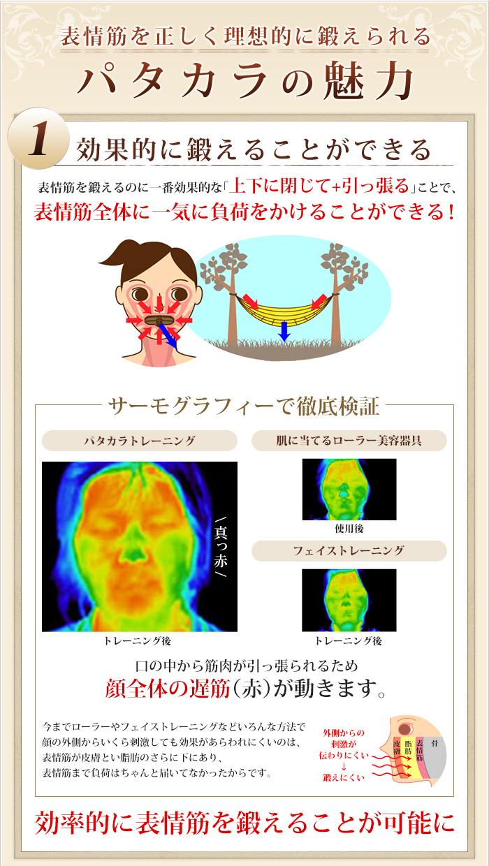 正規店 ランキング第１位 パタカラプレミアム セット 新色 グッズ シミ 送料無料 表情筋 しわ 特許取得済 フェイスライン アップ グッズ 産後 ダイエット 二重あご 目の下 たるみ 引き上げ 解消 頬 筋肉 口呼吸 リフトアップ ほうれい線 笑顔 顔痩せ 小