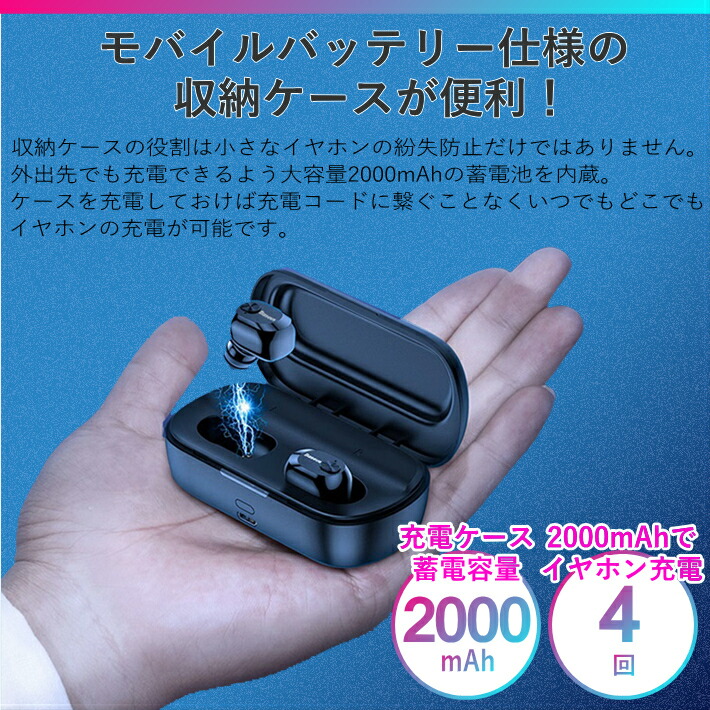 baseus w01