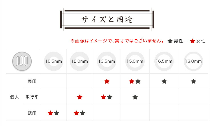 市場 送料無料 ハンコ 紅檀10.5ｍｍ-18.0ｍｍ 2本セットサイズ選べる アタリ 実印 ケース付き19種類選べる 銀行印 認印 はんこ 印鑑 黒檀  檀木印鑑