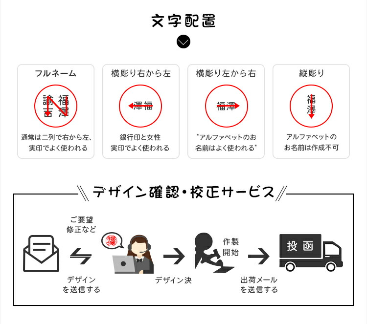 市場 宝石印鑑 銀行印 認印 実印 おしゃれはんこ 水晶印鑑 女性 サイズが選べる はんこ めのう 印鑑 メノウ 黄瑪瑙