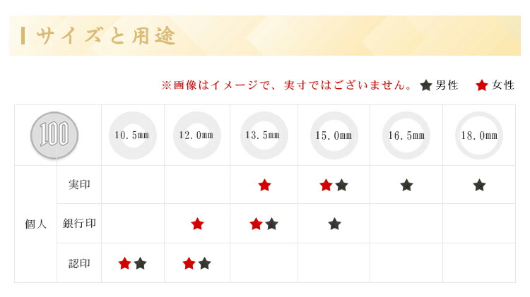 市場 送料無料 実印 かわいい印鑑 10.5-18.0ミリ 薩摩本柘2本セット 認印 印鑑 銀行印 はんこ 木製印鑑 判子 女性