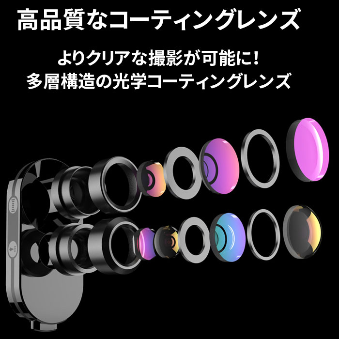 iPhoneX/XS専用セルカレンズ ケース付 望遠 マクロ 魚眼 広角レンズ iPhoneXS iPhone X iPhoneX/XS専用セルカレンズ ケース付 望遠 マクロ 魚眼 広角レンズ iPhoneXS iPhone X