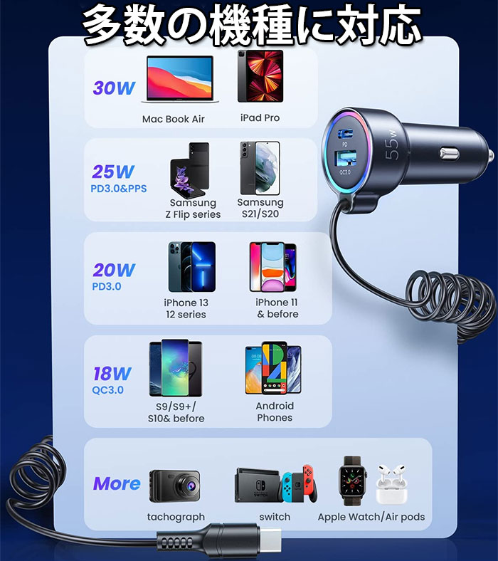 QC+PD55Wカーチャージャーシガーソケット3in1最大130cmTYPECケーブル内蔵急速充電QC3.0PD3.0タイプC12/24V同時充電スマホ車アンドロイドiPhone12iPhone13proスマートフォンタブレット