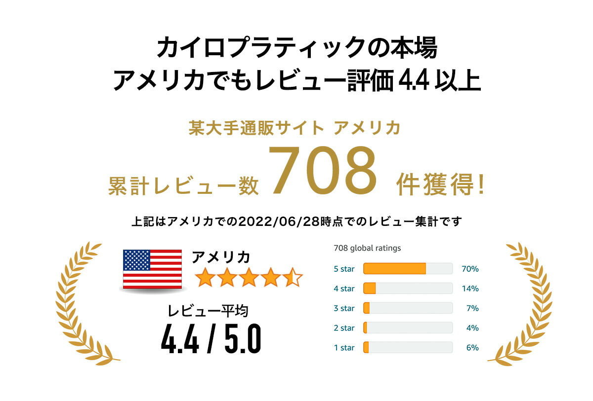 J-tech Medical アクティベーター アクチベーター カイロプラティック