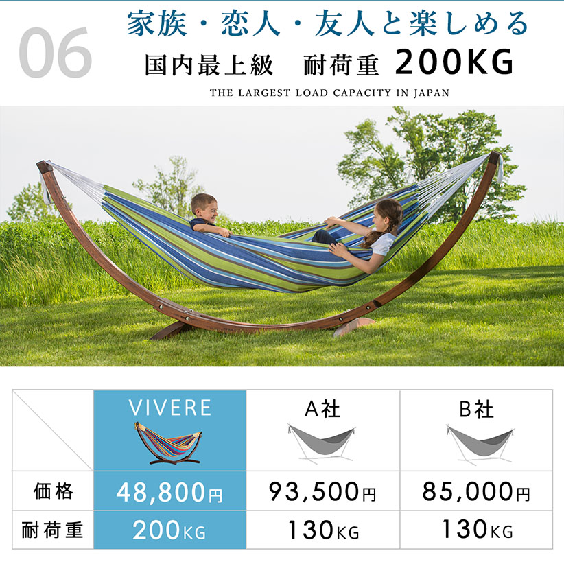 一流ホテル御用達】【全米が愛したハンモック】Vivere ビブレ 木製