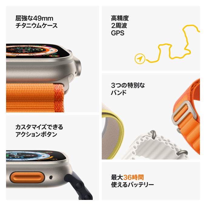 Apple Watch Ultra チタニウムケースとオレンジアルパインループ