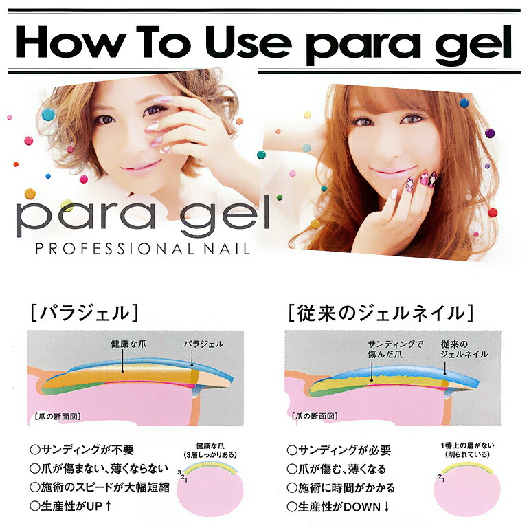 Para Gel 10g アートクリアジェル サンディング不要のベースジェル 最大46 Offクーポン アートクリアジェル