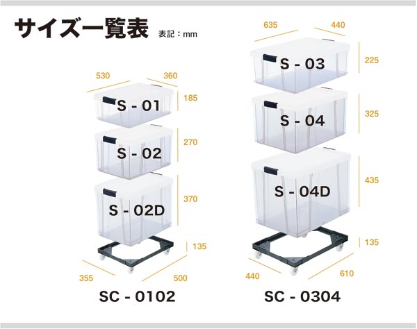 楽天市場 ソフィアボックス S 02d クリアー 収納ボックス フタ付き 収納ケース プラスチック コンテナボックス コンテナーボックス 押入れ バックヤード収納 業務用 積み重ねボックス 透明 クリアー 移動 黒 リス 押入れ収納 Living雑貨 リスonlineshop