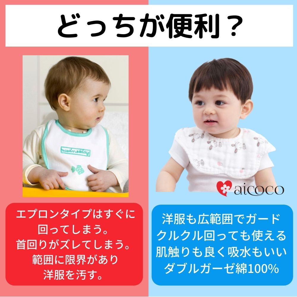 楽天市場 ガーゼ スタイ よだれかけ 5枚 スタイ コットン １００ 綿 男の子 赤ちゃん ベビー ガーゼ男の子 女の子 あかちゃん ガーゼ 出産祝い 女の子 ベビー服 女の子 ベビー服 男の子 赤ちゃんのセット おしゃれ 花 星 雲 空 ピンク ブルー 50 Lala Ac