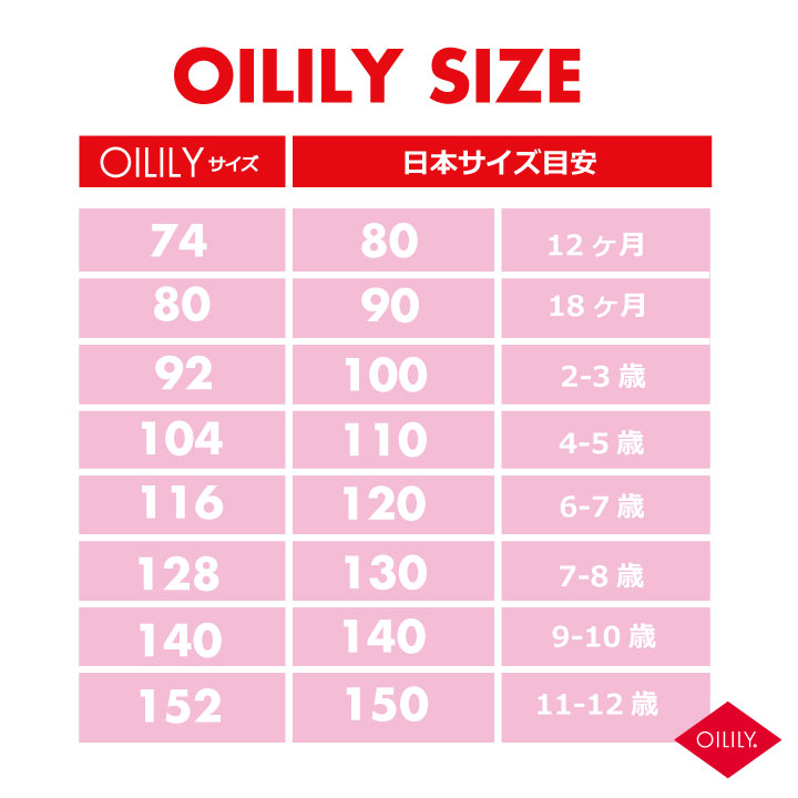 楽天市場 セールsale 訳あり 送料無料 75 Off オイリリー Oilily 英国のワンピース イギリス 個性的 おしゃれ 目立つ 秋 冬 秋冬 110 1 130 サイズ Yf16gdr217 ワンピース お出かけ 茶色 インポート 半額以下 ルームセブンジャパン