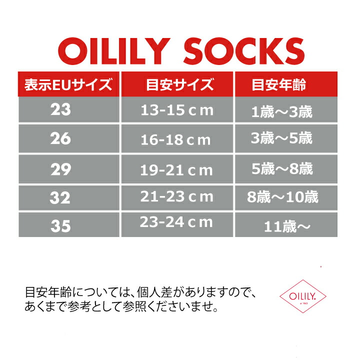 楽天市場 60 Off 13 15cm 靴下 ベビー ソックス ハイソックス 子供 キッズ Oilily オイリリー 目立つ 運動会 女の子 かわいい おしゃれ ボーダー Sale セール ゆうメール可 ルームセブンジャパン