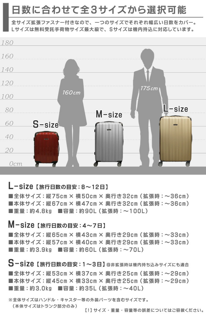 アウトレット 激安 スーツケース 大型 L サイズ 大容量 Ll 超軽量 容量拡張ok 最大100l 8輪 ダブルキャスター Tsaロック キャリー ケース トランク キャリーバッグ おしゃれ かわいい 3辺合計158cm以下 訳あり 送料無料 あす楽対応 Clinicalaspalmeras Com