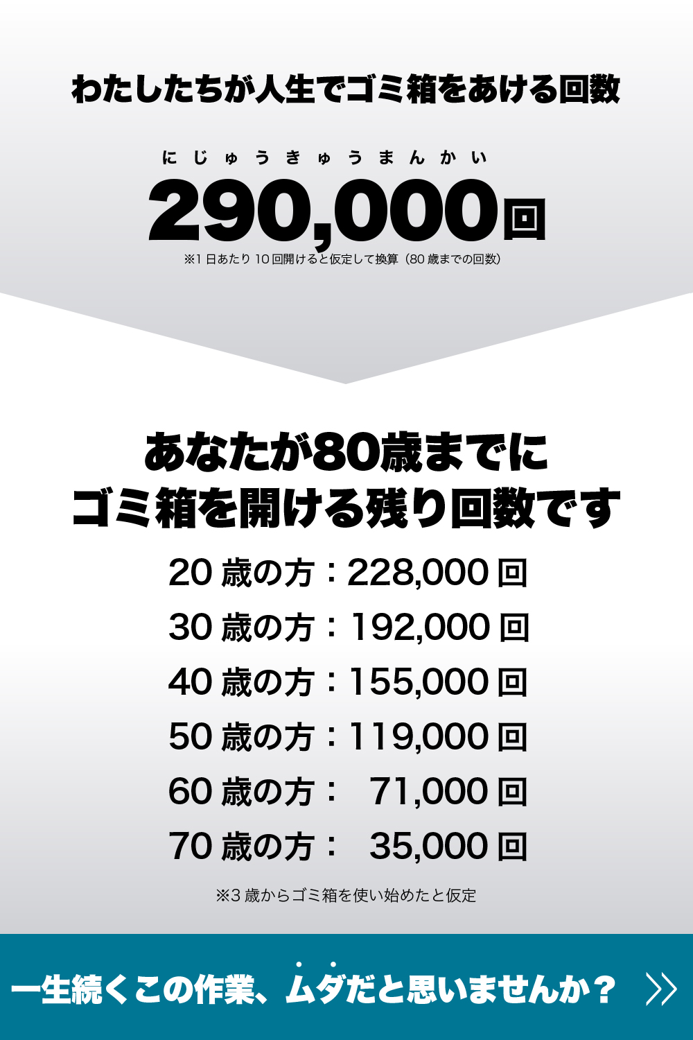 上質で快適 ひらけ ゴミ箱 ジータ 自動開閉 ゴミ箱 センサー ダストボックス ゴミ箱 おしゃれ ふた付き 45リットル 自動 Zita 自動ゴミ箱 センサー キッチン 45l 自動開閉 大容量 保証あり さくらドーム分別できる ニオイ漏れにくい 業界の不満点を解決 横開き フタ