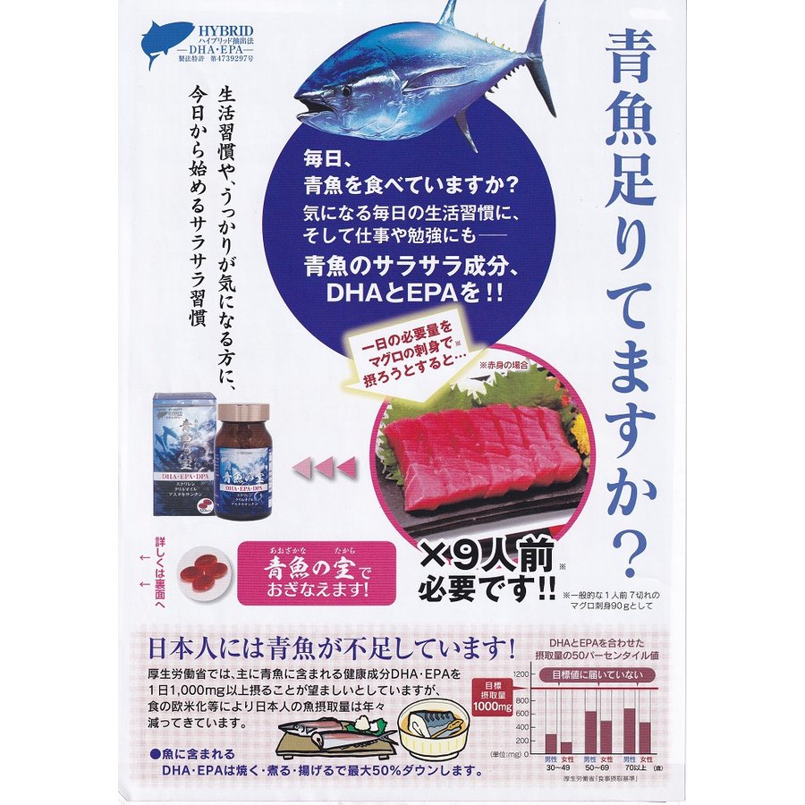 市場 青魚の宝 ハイブリッドDHA 120粒 EPA スクワレン クリルオイル アスタキサンチン