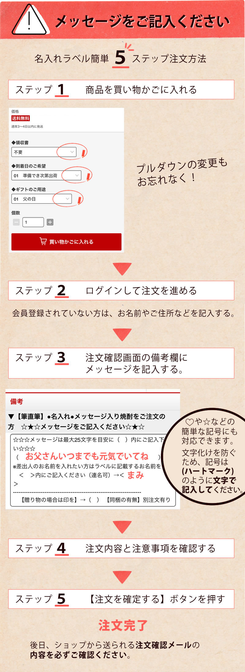 メッセージご記入方法