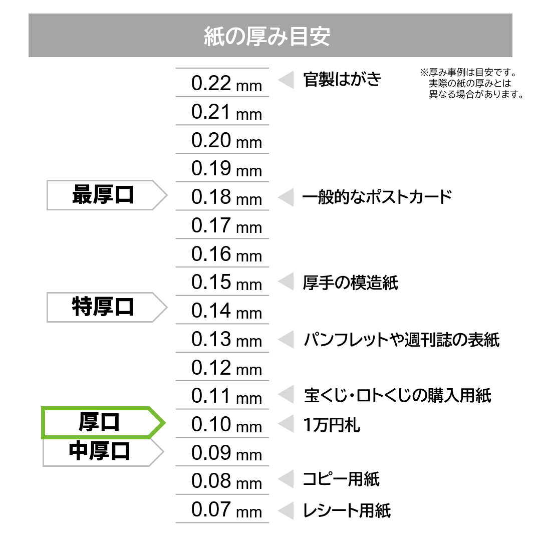 500 1369A3 500-1369a3