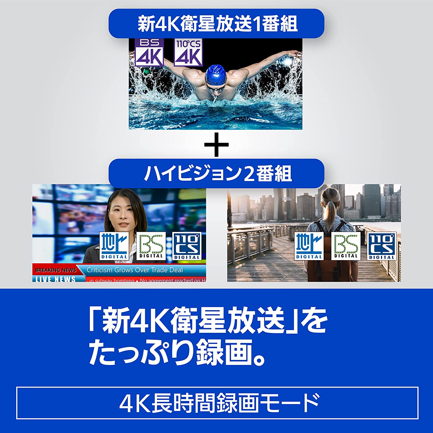 驚きの価格が実現！ パナソニック 1TB 3チューナー ブルーレイ