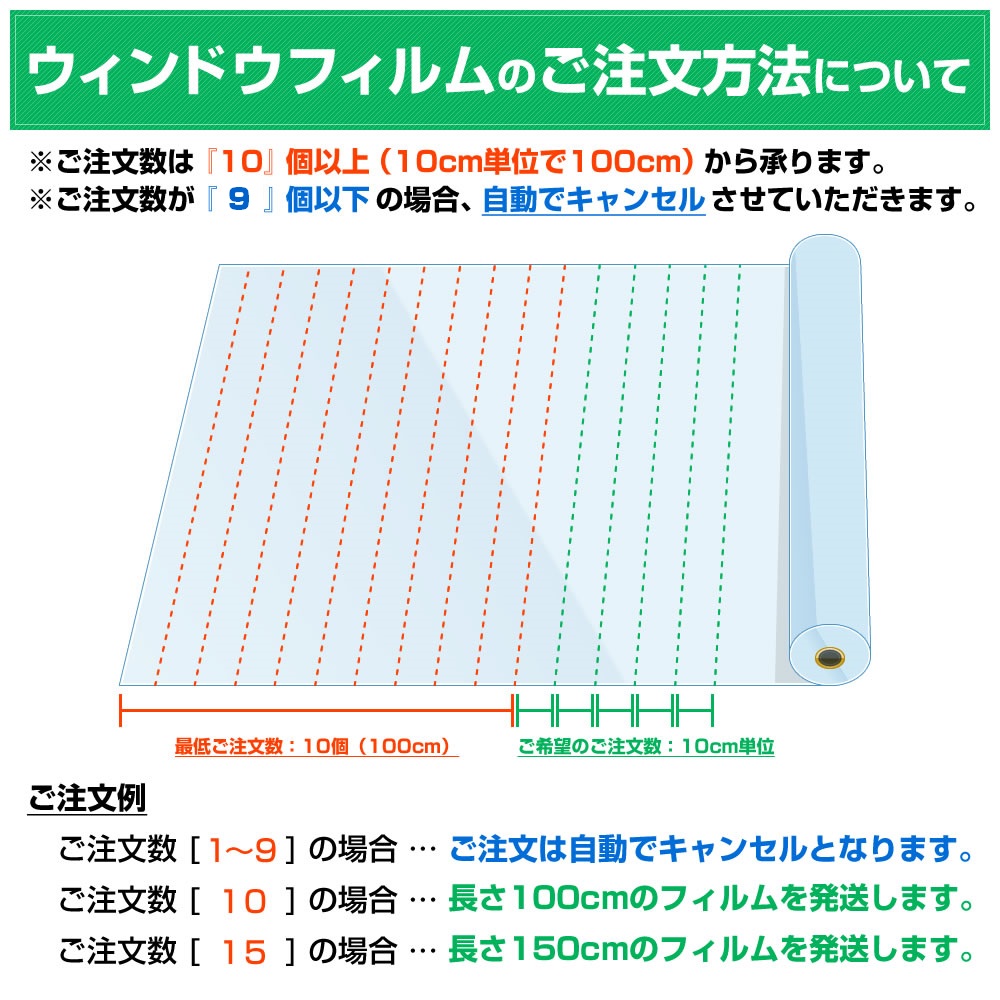 帯電防止処理加工 3M 3M ファサラ SH2FGPP-S ポップS 50インチ 1270mm