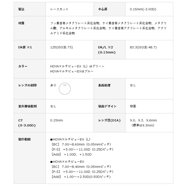 市場 HOYA ポスト便 ライト ハードコンタクトレンズ 遠近両用 タイプ 2枚 両眼用 L 保証あり マルチビューEX 送料無料