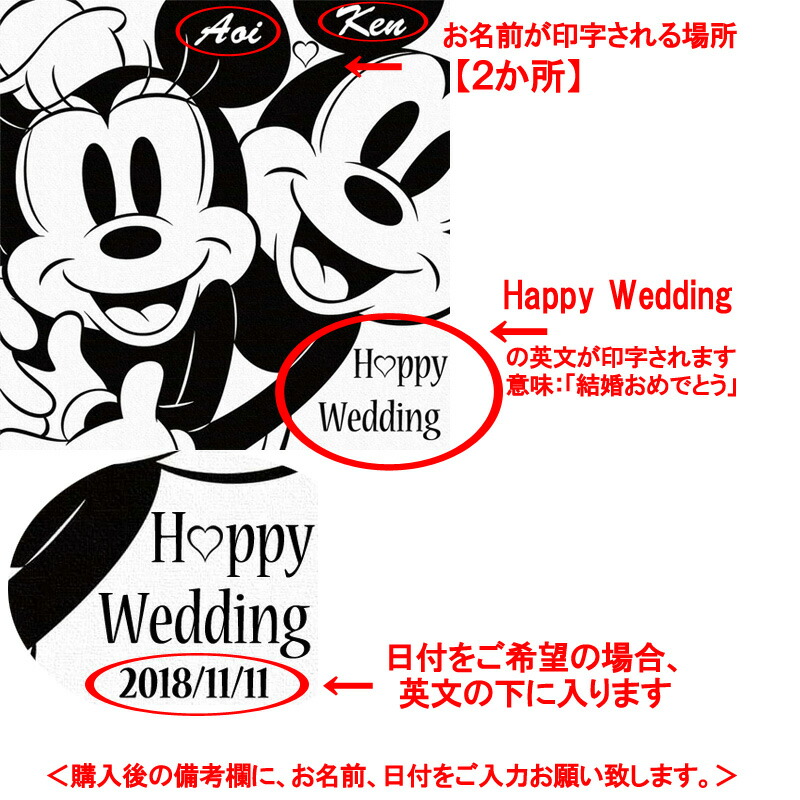 ディズニー パディ ミニーの服地ダイアログボックス 壁かけ 具足 ウェルカム敷き板 記す ボード おしゃれ ディズニー ディズニー暖かさ ルーム 戸口 御本 御持たせ 引出物 配り物 ゴールイン慶典い アミ 祝 婦人 生れ恒星日 ネーム序開き ボード Maxani Nl