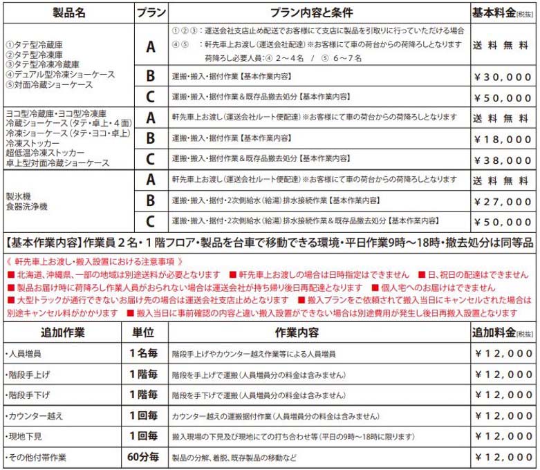 楽天ランキング1位】 ノンフロンインバーター制御搭載モデル 業務用JCMF-780-IN 省エネ タテ型2ドア冷凍庫 厚型 100v仕様 大容量  fucoa.cl