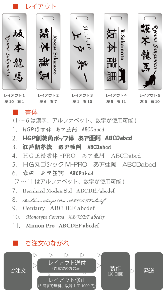 ネームプレート 両面文字入れ ゴルフ 30 95mm 名入れ 刻印 シルバー 父の日 刻印 ステンレスヘアライン 敬老の日 両面文字入れ 母の日 記念品 サイン素材店舗用品shopのｓｍｓ誕生日やコンペ ホールインワンの記念品など 記念日のプレゼントに 名入れ