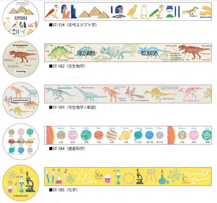 楽天市場】マスキングテープ 15mm 大人の図鑑 全8柄セット 食べ物 動物