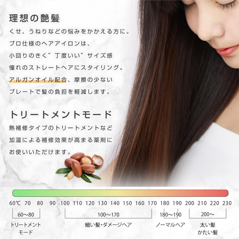 商品説明