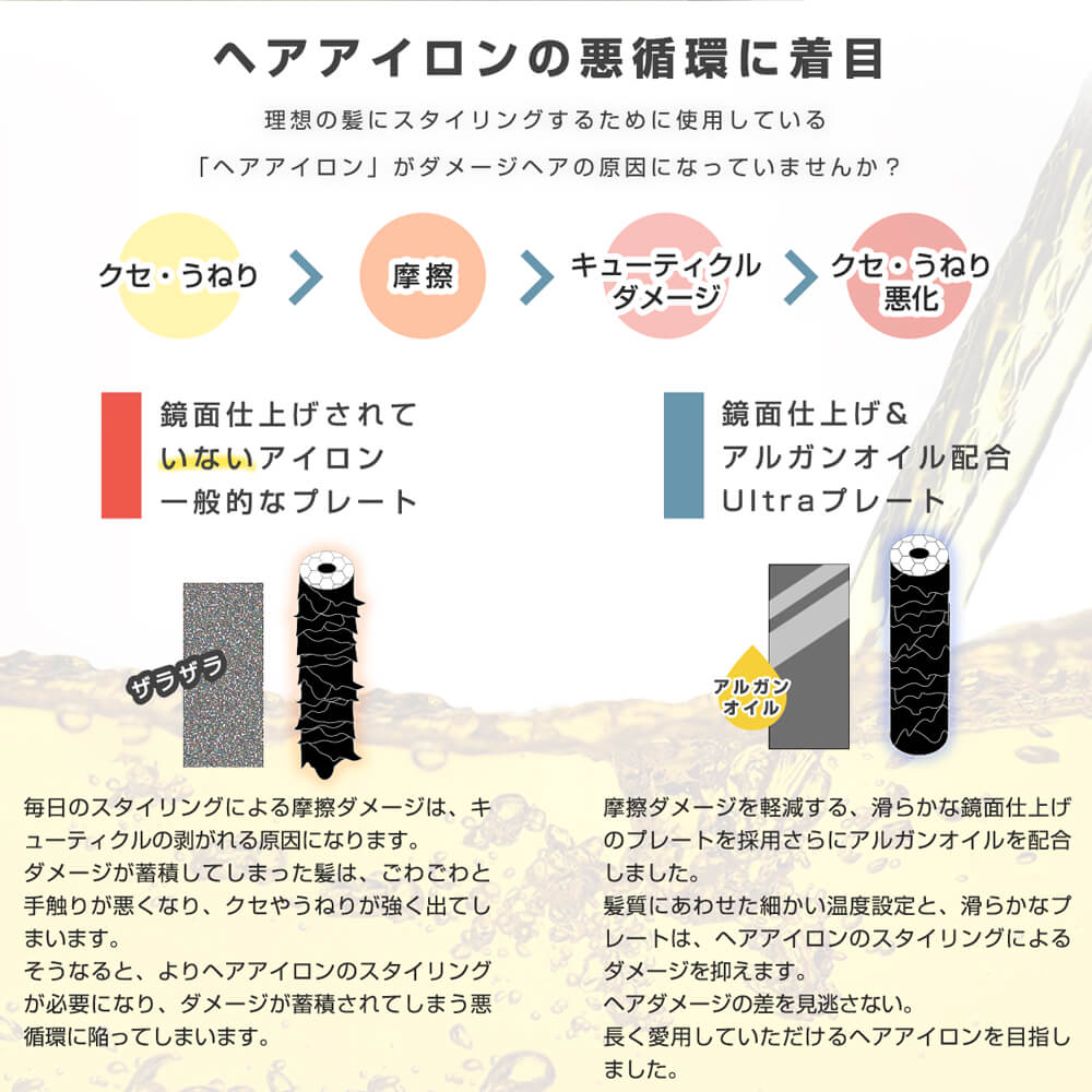 商品説明