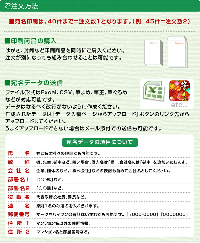 楽天市場 宛名印刷 別途印刷商品が必要です 40件ごと モノクロ印刷 はがき 封筒 挨拶状 バリアブル印刷 おしごと工房