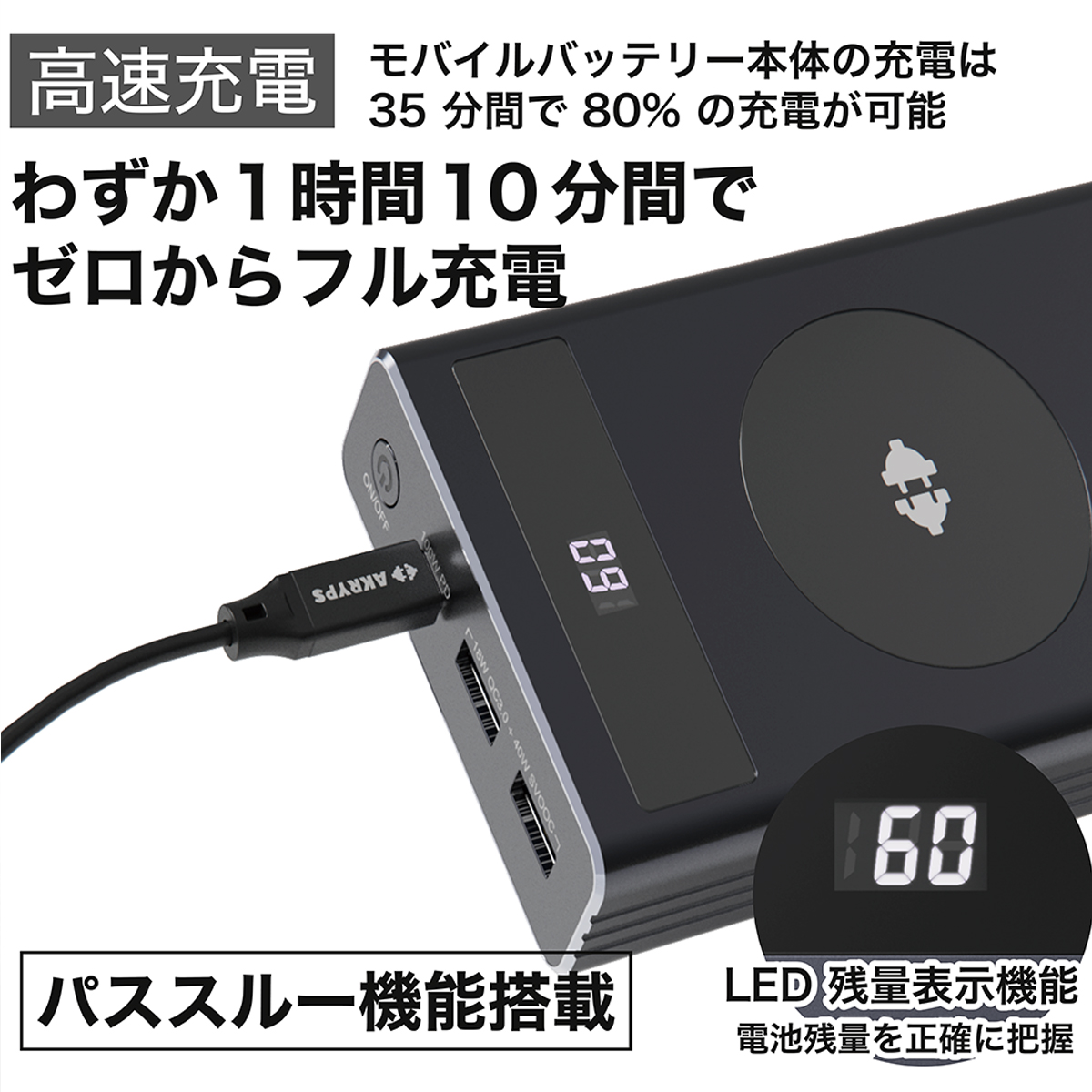 楽天市場 Akryps 20000mah ワイヤレス充電器 大容量 モバイルバッテリー 総最大出力150w Pse認証済み Type C Pd 100w Qc3 0 18w Svooc 40w ワイヤレスパッド 10w高速充電 Tesla 8482 グラフェンバッテリー搭載 スパーキー楽天市場店