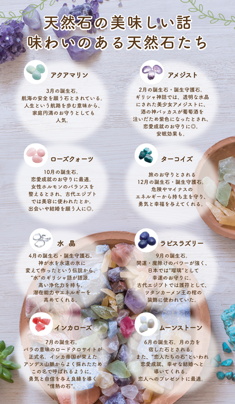 楽天市場 ストラップ 8月誕生石 ペリドット 天然石 加工石 着色天然石 人工石 グリーン 緑 ハンドメイド お守り ペア プレゼント 贈り物 父の日 母の日 敬老の日 クリスマス ハロウィン 携帯 ストラップ ストーンマーケットショップ