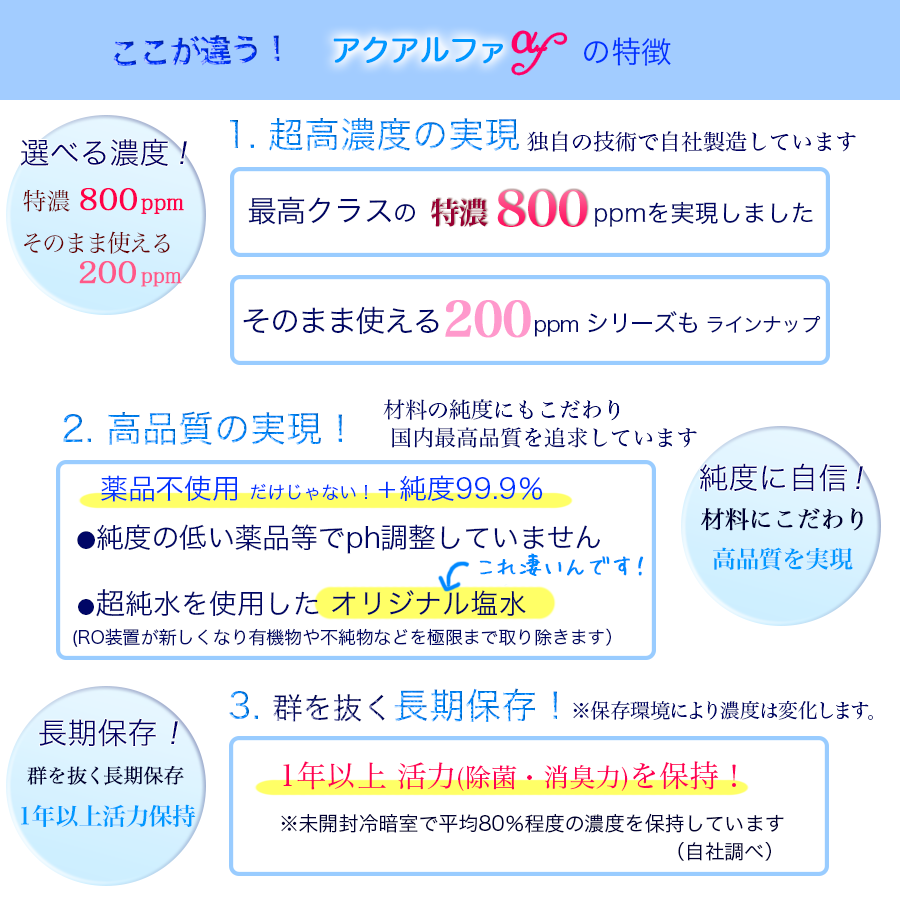 お役目使い処l そのちらほら使える0ppm 概説で試薬のおまけ 送料込 次メディシン不損耗 永年存する クォンティティ純度 ウルトラ罰金泡 微酸っぱ味次亜塩素酸水 次亜塩素酸 ペット消臭剤 Cannes Encheres Com