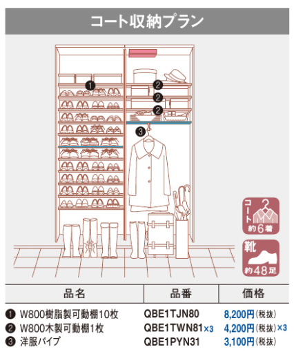 クロークボックス コート収納プラン プレミアム仕様 ミラー付き Pc 1623m 幅 1600mm 高さ 1600mm 住まコレ 店 パナソニックの玄関収納 Panasonic