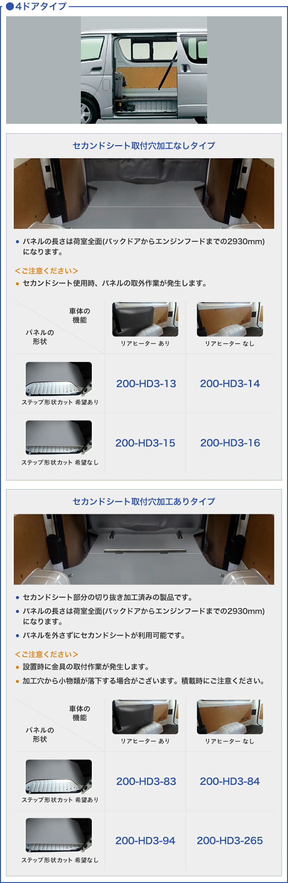 メイルオーダー 200系 ハイエース レジアスエース 標準 DX フロアパネルL 3人乗り用 フロアパネル フロア パネル 床張り 床貼り フロアキット  フロアマット 床板 床パネル 床 トランポ カスタム 改造 フラット フラットキット 積載 車検対応 車中泊 デラックス ロング ...