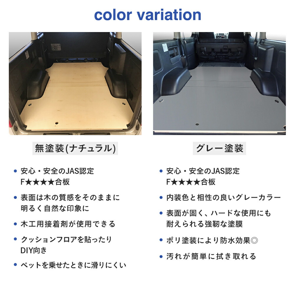 トヨタ タウンエース フロアパネルm 床張り 収納 フロアーパネル 内装 床貼 ｄｘ パネル Toyota バン ライトエース 床 板 棚板 荷台 インテリアパネル 床貼り ｇｌ 荷室パネル 内装パネル 荷室 収納棚 床板 棚 フロアキット フロア 荷物