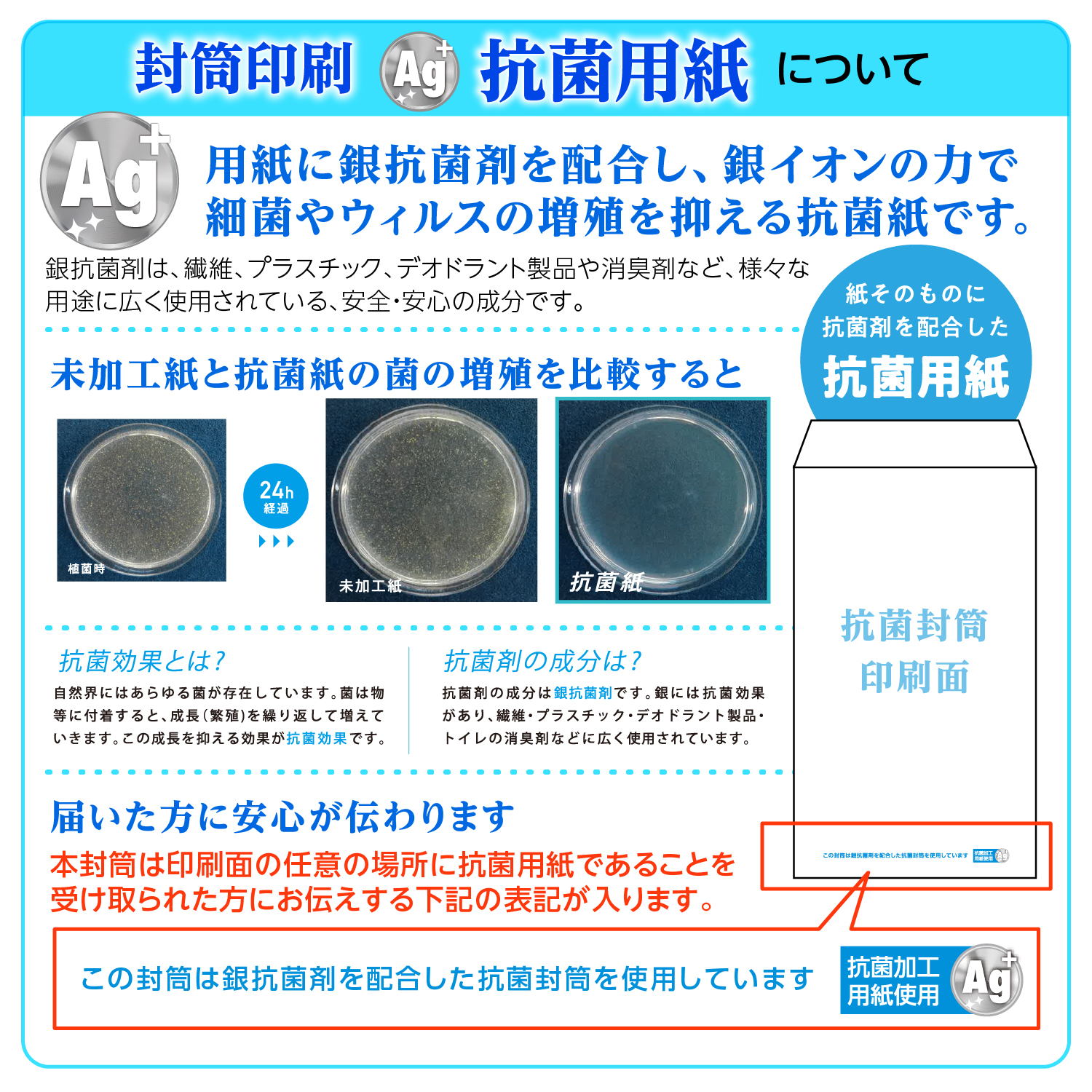 高速配送 楽天市場 角2サイズ 抗菌 封筒印刷 フルカラー 1 000枚 データ入稿タイプ スリコム 新品本物 Advance Com Ec