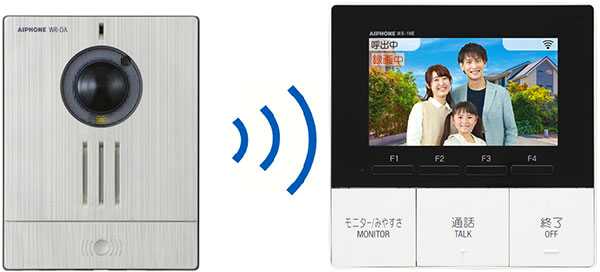 [即日出荷] WR-11 アイホン ワイヤレステレビドアホン