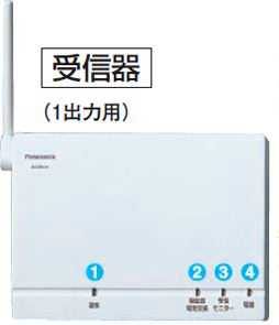 ECE5101 パナソニック 小電力型 ワイヤレス　接点出力受信器（1出力用）