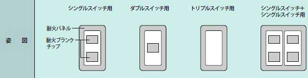 楽天市場 Wt02w パナソニック コスモシリーズワイド21配線器具 電材 簡易耐火用スイッチプレート ダブルスイッチ用 ホワイト スクエア 照明器具の専門店 てるくにでんき