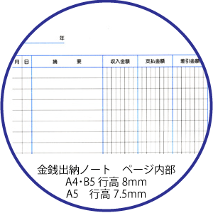 楽天市場 金銭出納ノート B5サイズ N145 特殊罫ノート 4冊までネコポス便可能 Life The 文房具 令和万葉堂