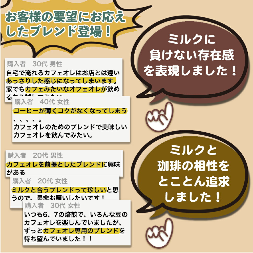 楽天市場 カフェオレブレンド 600g コーヒー豆 珈琲豆 スペシャルティコーヒー 約60杯 ストレート ビーンズ カフェラテ カフェオレ エチオピア コロンビア ケニア コーヒー牛乳 珈琲牛乳 The Beans