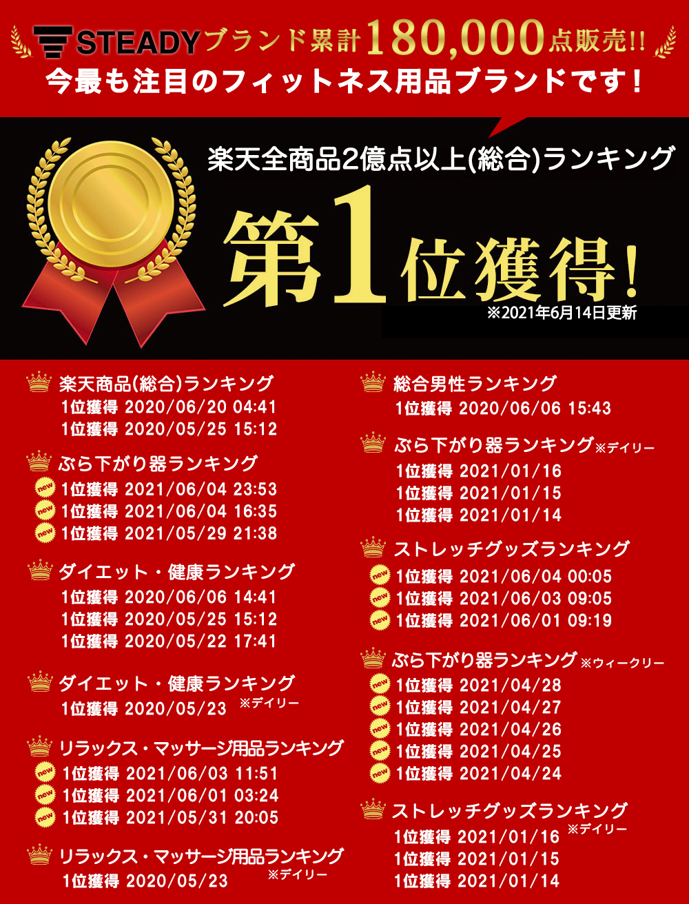 新しい到着 1位獲得 ぶら下がり健康器 懸垂マシン 改良バー 耐荷重150kg メーカー1年保証 Steady ステディ St115 チンニングスタンド 懸垂器具 懸垂スタンド ディップススタンド トレーニング器具 公式の Ult Lpmpntb Kemdikbud Go Id