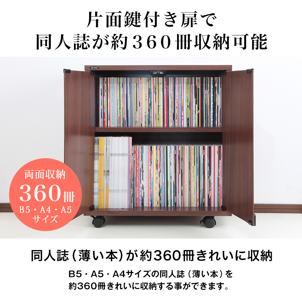 楽天市場 鍵付扉ブックワゴン シングルタイプ 片面 キャスター付 同人誌ワゴン 押入れ収納 インデックス付 同人誌 B5 A5 同人 Jajan 楽天市場店